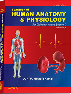 Human Anatomy and Phycology